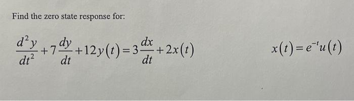 Solved Find the zero state response for: | Chegg.com
