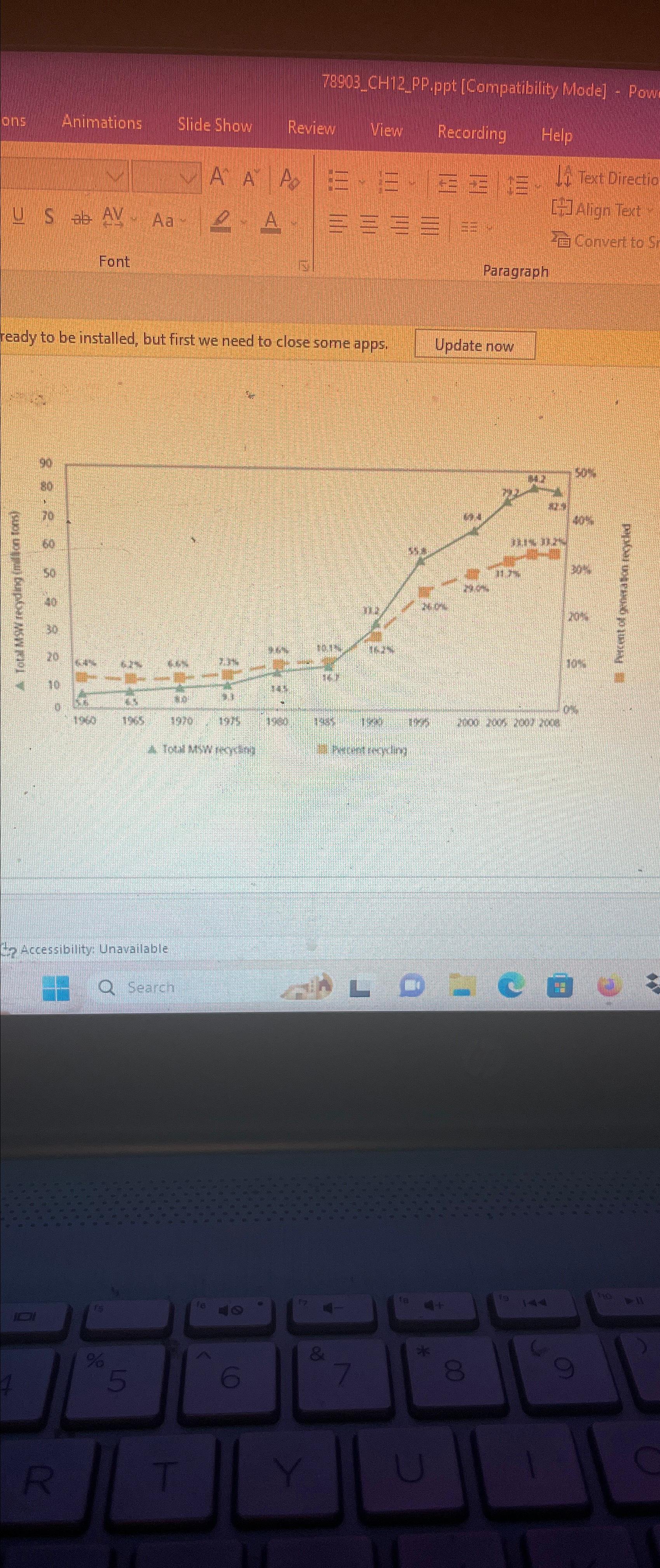 Solved Analyse Both Graphs | Chegg.com