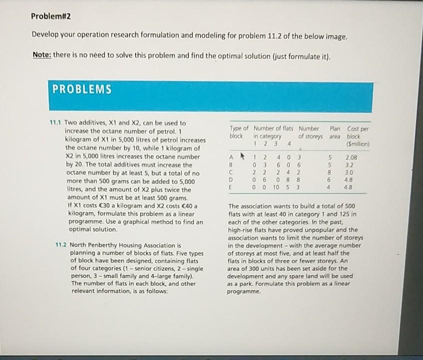 Solved Problem#2 Develop your operation research formulation | Chegg.com