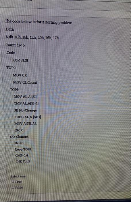 Solved The code below is for a sorting problem. Data A db | Chegg.com