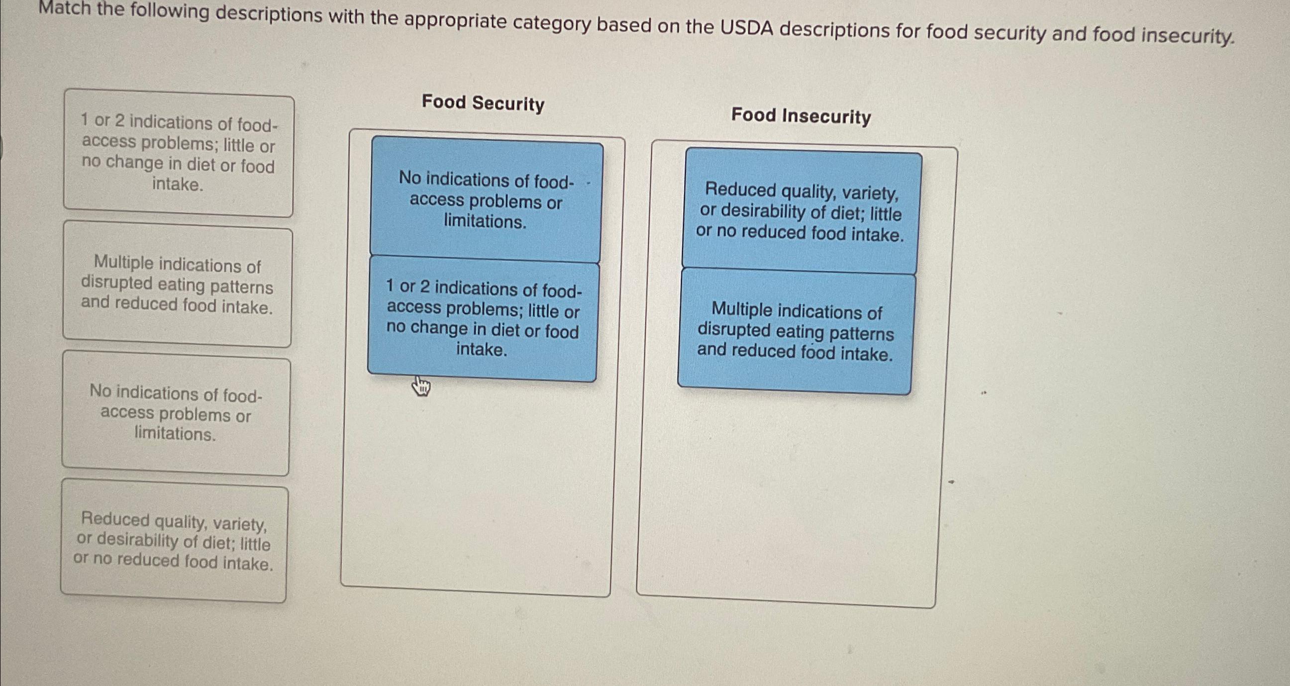 Solved Match the following descriptions with the appropriate | Chegg.com