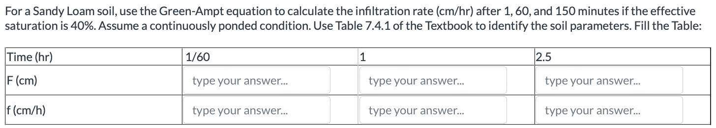 Solved For a Sandy Loam soil, use the Green-Ampt equation to | Chegg.com