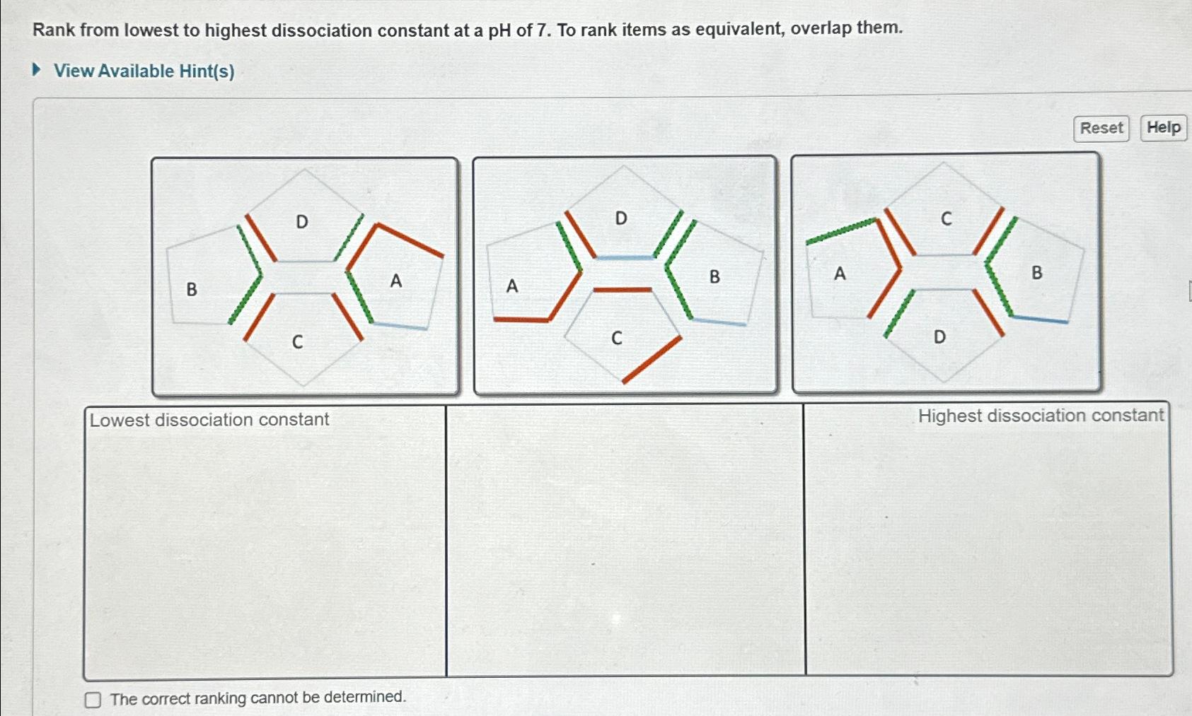 Rank from lowest to highest dissociation constant at