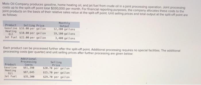 Solved Molo Oil Company produces gasoline, home heating oil, | Chegg.com