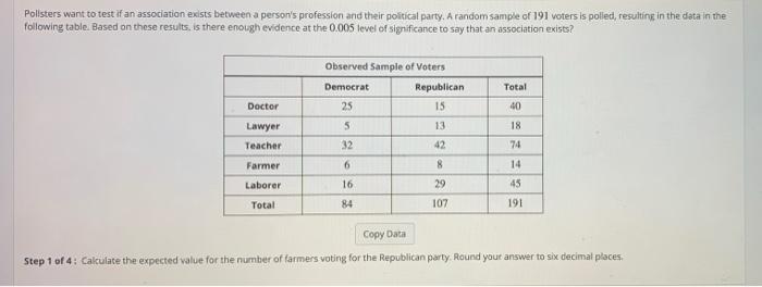 Solved Pollsters Want To Test If An Association Exists | Chegg.com