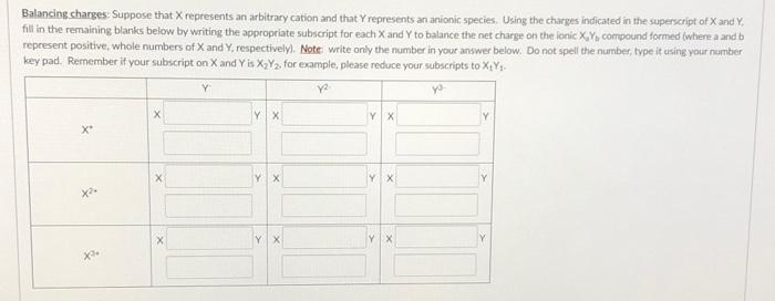 Solved Balancing charges Suppose that X represents an | Chegg.com
