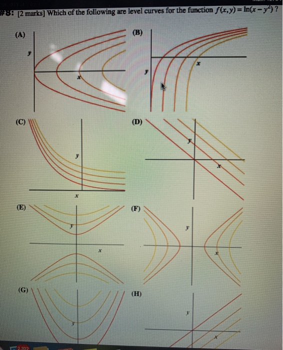 Solved *89 [2 marks] Which of the following are level curves | Chegg.com