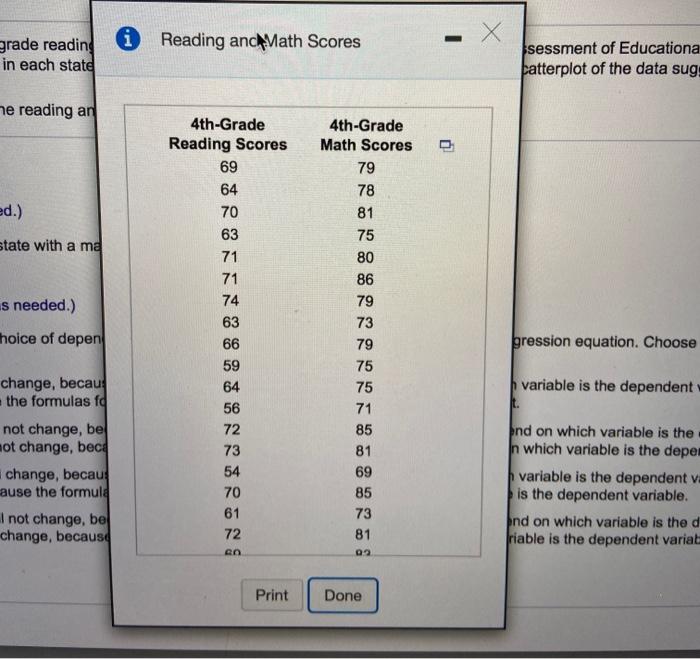 Solved The table shows the 4thgrade reading