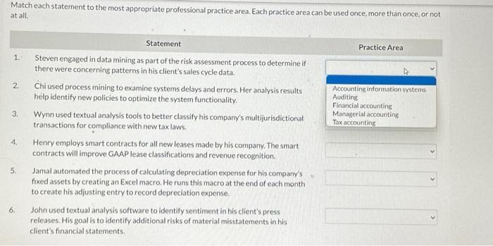 Solved Match Each Statement To The Most Appropriate | Chegg.com