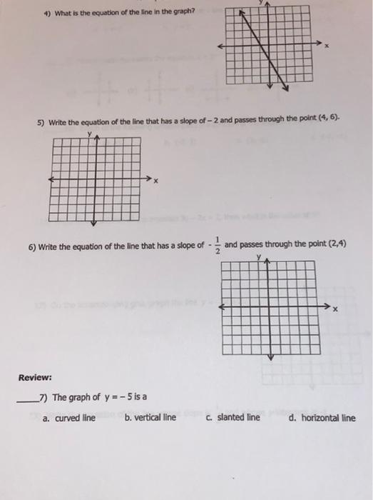 Solved 6) What is the equation of the line in the graph? 5) | Chegg.com