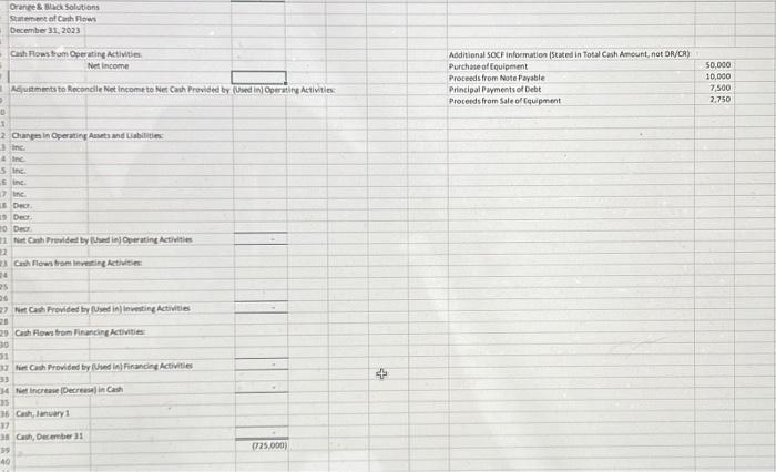 Solved Assets Current Assets: Cash Accounts Receivable 