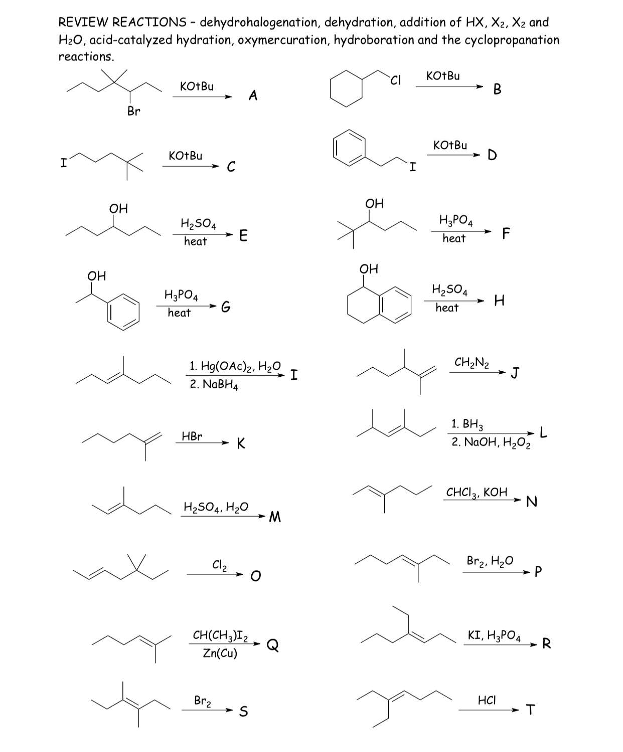 Solved REVIEW REACTIONS - ﻿dehydrohalogenation, dehydration, | Chegg.com