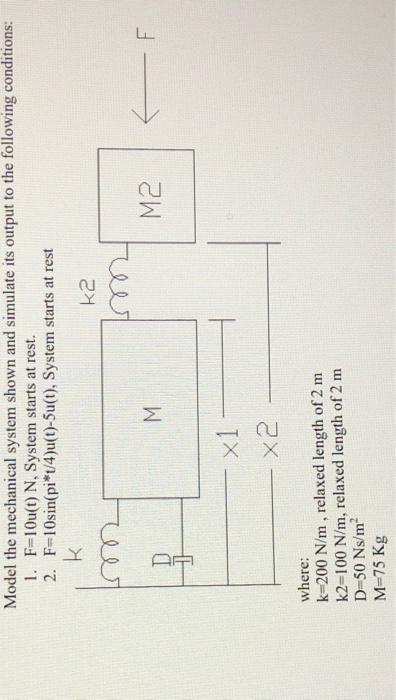Solved Model the mechanical system shown and simulate its | Chegg.com