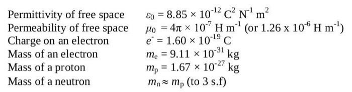 Solved Permittivity of free space Permeability of free space Chegg com