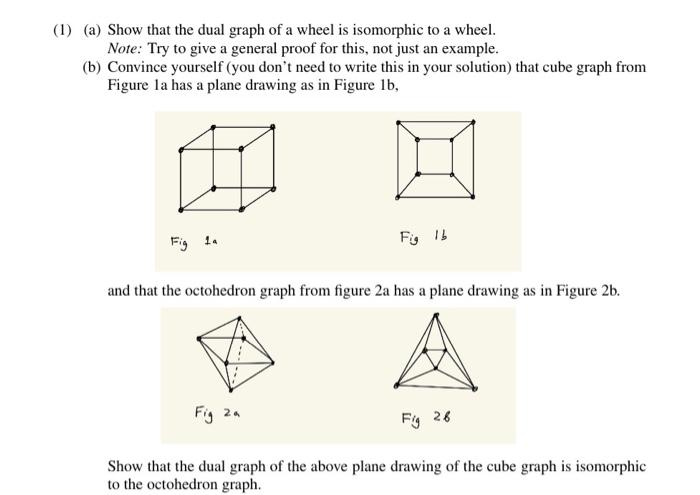 Solved 1) (a) Show that the dual graph of a wheel is | Chegg.com