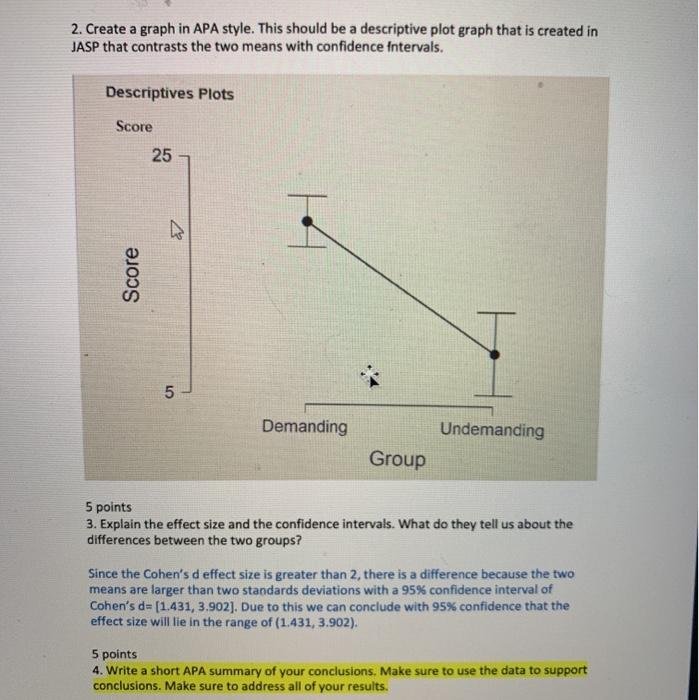 Solved i need a short apa summary of all the conclusion of | Chegg.com