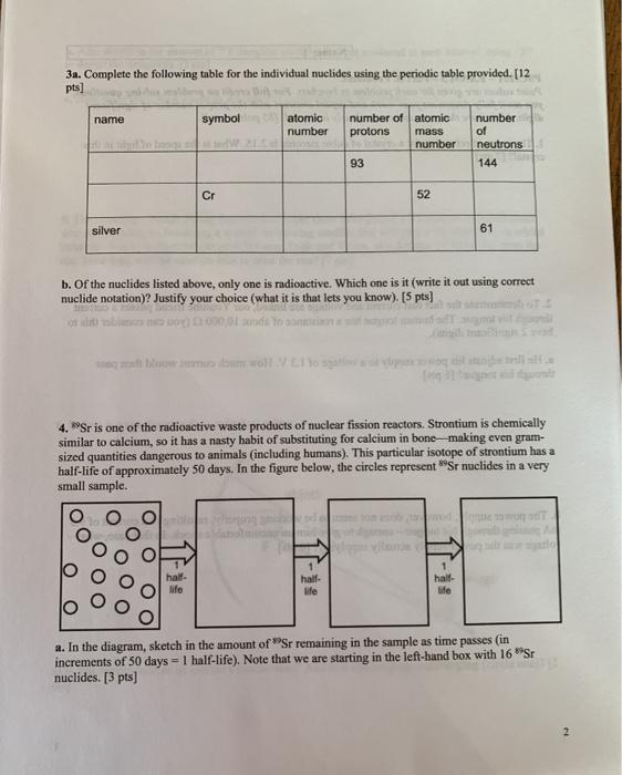 Solved 3a. Complete the following table for the individual | Chegg.com