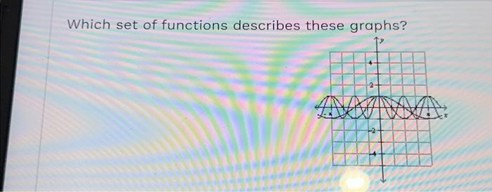 Which set of functions describes these graphs?