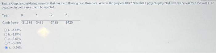 Solved Simms Corp. is considering a project that has the | Chegg.com