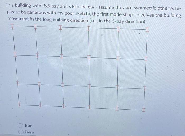 Solved In a building with 3×5 bay areas (see below - assume | Chegg.com