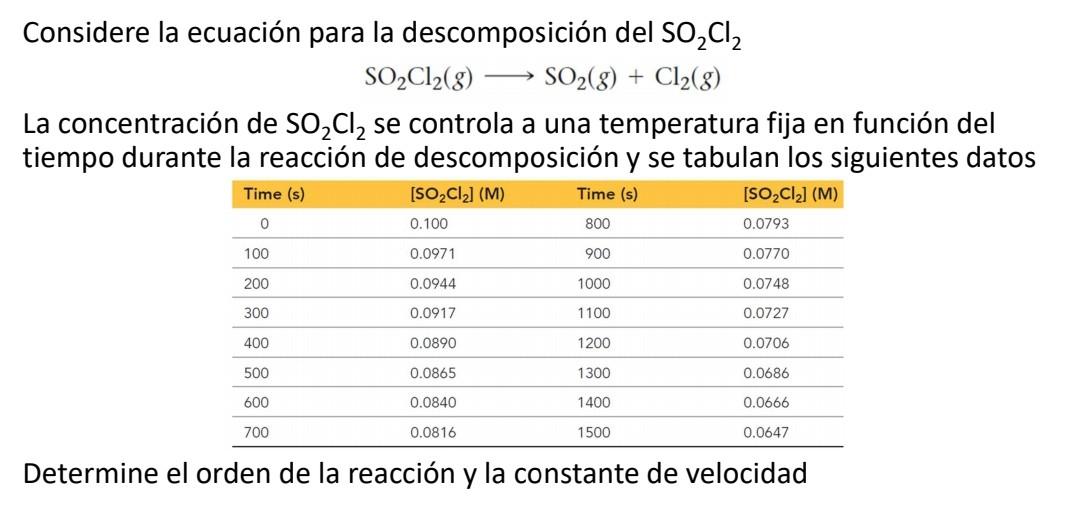 Considere la ecuación para la descomposición del \( \mathrm{SO}_{2} \mathrm{Cl}_{2} \) \[ \mathrm{SO}_{2} \mathrm{Cl}_{2}(g)