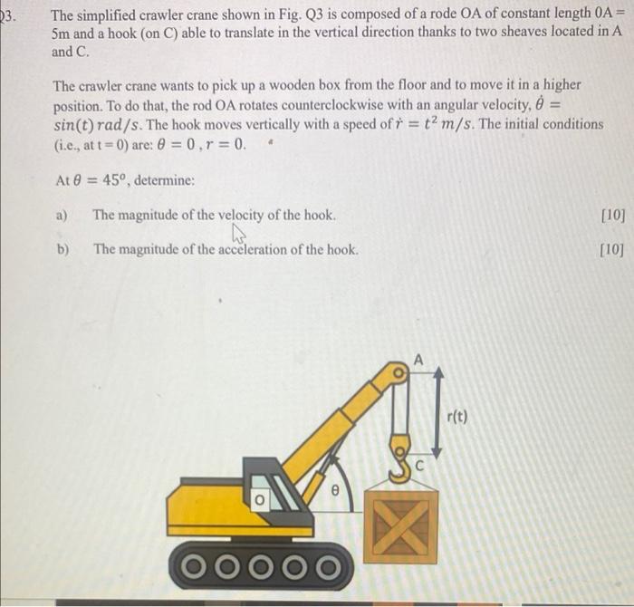 Solved 03. The simplified crawler crane shown in Fig. Q3 is | Chegg.com