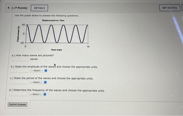 Solved Use the graph below to answer the following | Chegg.com