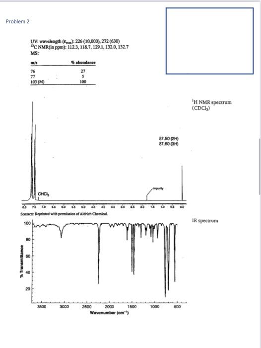 Solved Combined Spectroscopy WS 3 Instructions: For the | Chegg.com