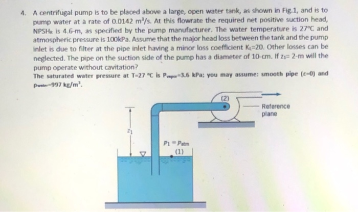 Solved 4. A Centrifugal Pump Is To Be Placed Above A Large, | Chegg.com