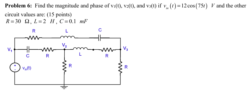 Solved Problem 6: Find the magnitude and phase of | Chegg.com