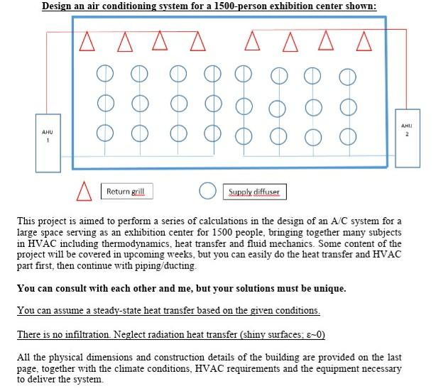 Solved Design an air conditioning system for a 1500-person | Chegg.com