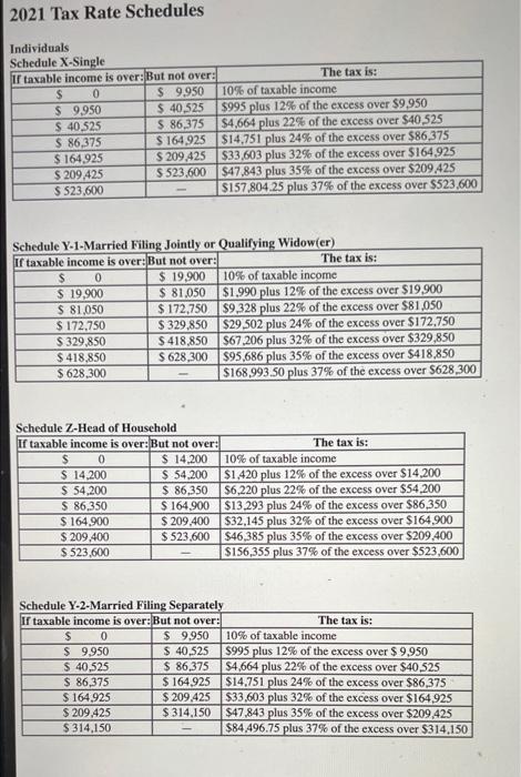 Solved 2021 Tax Rate Schedules Individuals. Schedule | Chegg.com