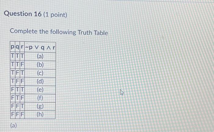 Solved Complete The Following Truth Table (a) | Chegg.com