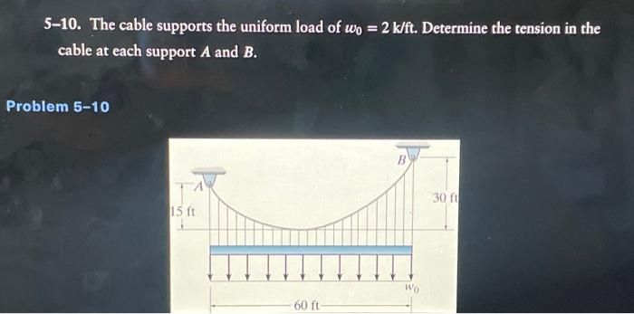 student submitted image, transcription available below