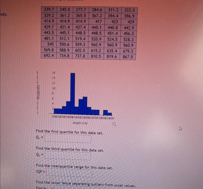 Solved Find the lower fence separating outliers from usual