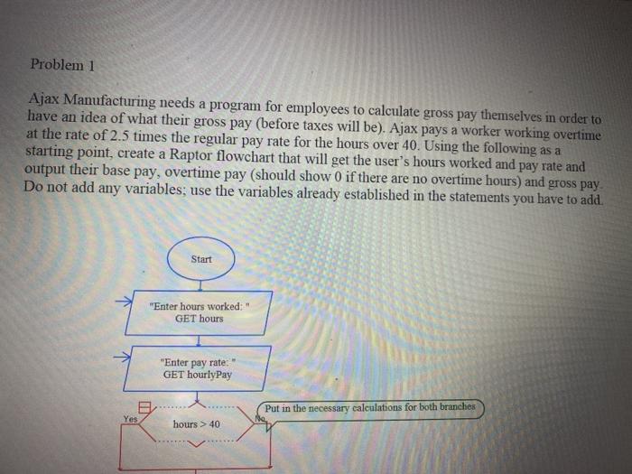 Take Your Product Idea From Concept To Manufacturing With This Simple  Framework - by Jesus Marti - Abilista - Medium