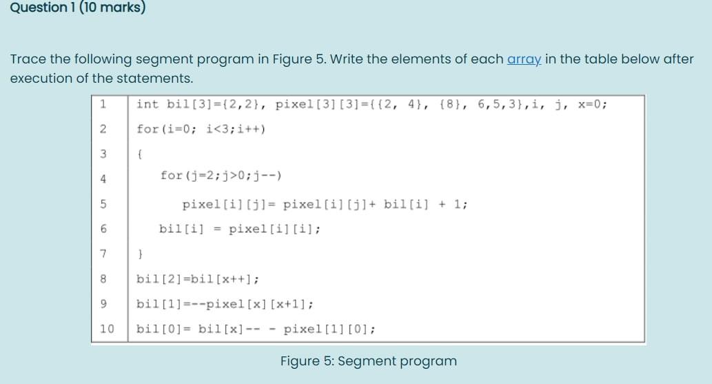 Solved Question 1 (10 marks) Trace the following segment | Chegg.com