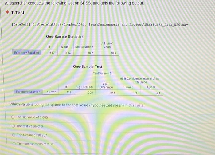 Solved A researcher conducts the following test on SPSS and | Chegg.com