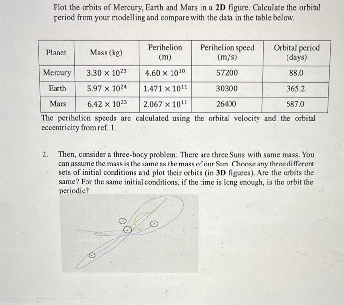 plz using python and physics concept to do this | Chegg.com