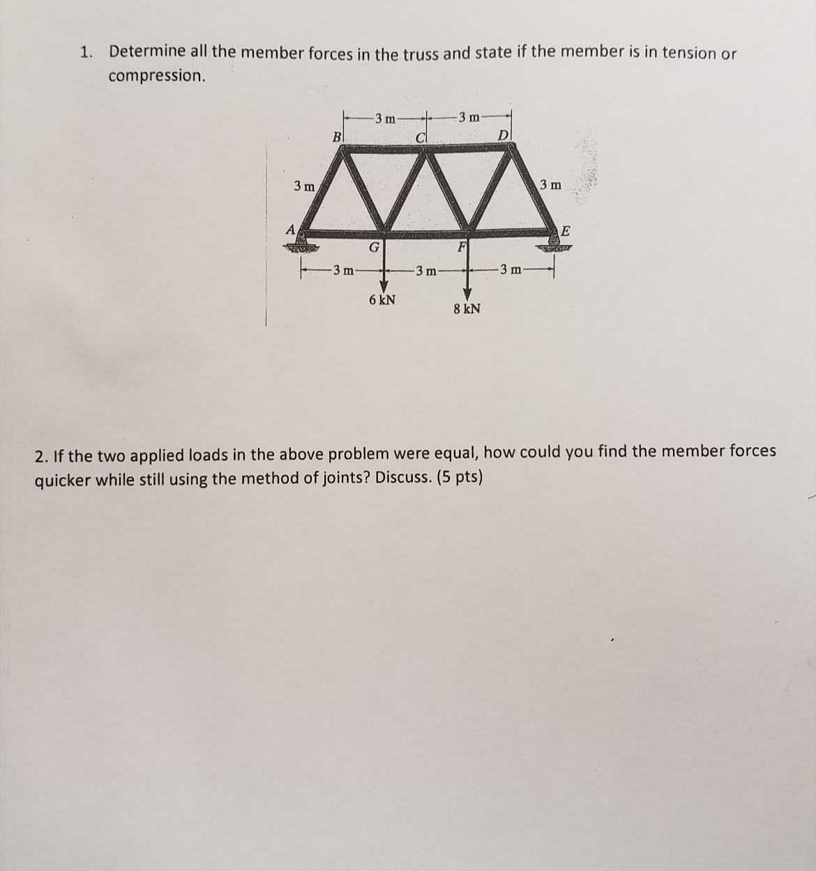 Solved Determine all the member forces in the truss and | Chegg.com