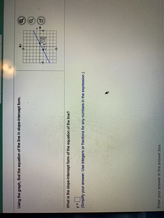 Solved Using the graph, find the equation of the line in | Chegg.com