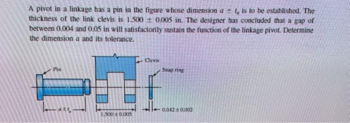 Solved A pivot in a linkage has a pin in the figure whose | Chegg.com