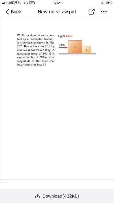 Solved 23 Boxes A and B are in contact on a horizontal, | Chegg.com