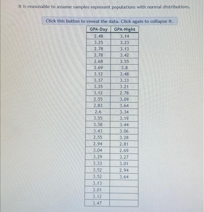 Solved You want to estimate the difference between the mean | Chegg.com