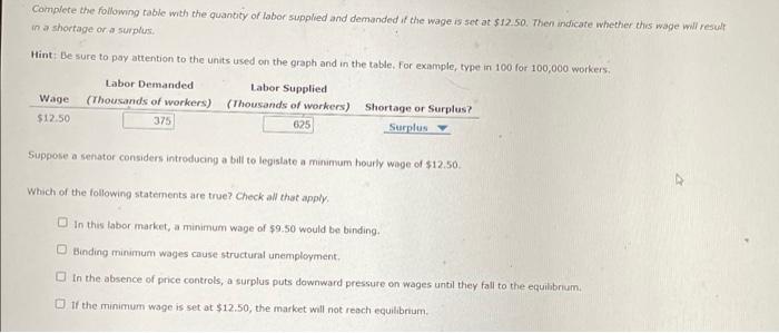 Solved Complete The Following Table With The Quantity Of Chegg