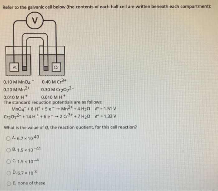 Solved Refer to the galvanic cell below (the contents of | Chegg.com