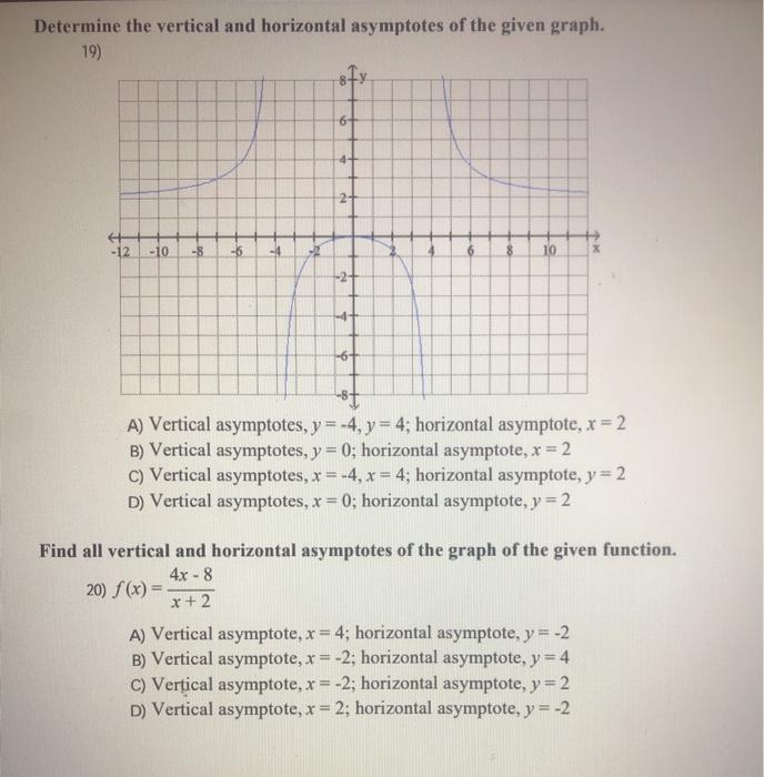 Solved: Determine The Vertical And Horizontal Asymptotes O... | Chegg.com