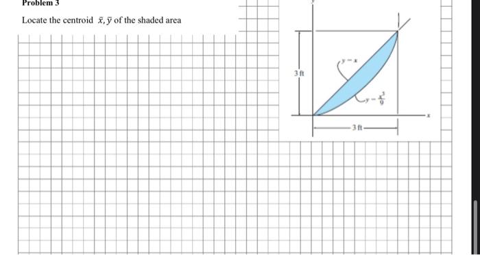 Solved Problem 3 Locate the centroid xˉ,yˉ of the shaded | Chegg.com