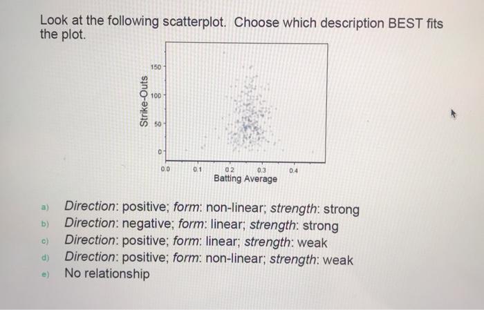 solved-look-at-the-following-scatterplot-choose-which-chegg