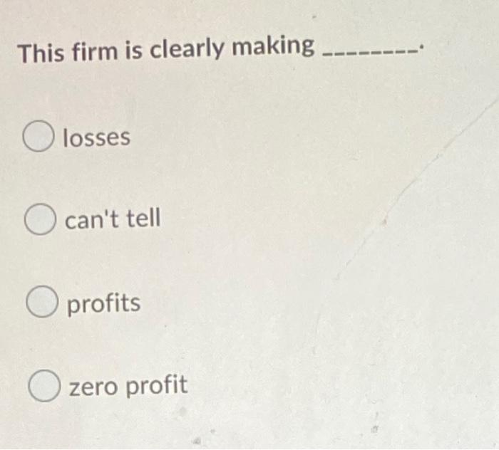 Solved Question 16 (1 point) $,P 115 95 70 60 80 100 MR MC | Chegg.com